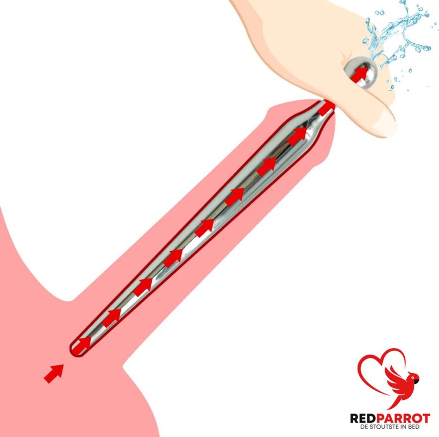 Urethrale dilator RVS oplopend 4 tot 8 mm